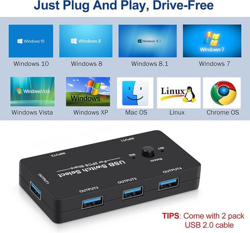 USB Switcher 2 Computers Sharing 4 USB Devices, CYYI USB2.0 Switch Selector Box Hub, USB KVM Switcher Selector 4 Port USB2.0 Switch Box for Keyboard Mouse Scanner Printer PC, With 2 Pack USB Cables in Saudi Arabia