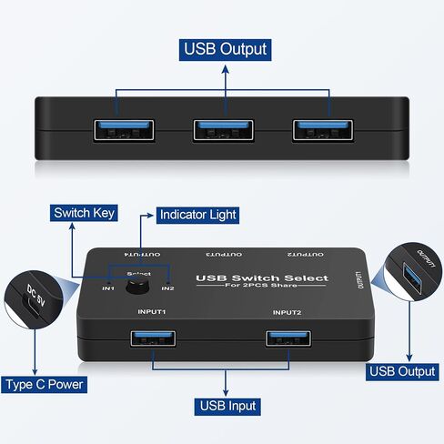 USB Switcher 2 Computers Sharing 4 USB Devices, CYYI USB2.0 Switch Selector Box Hub, USB KVM Switcher Selector 4 Port USB2.0 Switch Box for Keyboard Mouse Scanner Printer PC, With 2 Pack USB Cables in Saudi Arabia