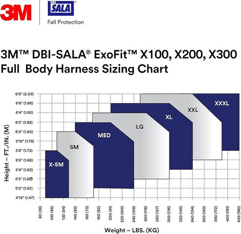 3M 1113704 DBI-SALA ExoFit X300 Climbing/Positioning/Rescue Safety Harness Fall Protection, OSHA, ANSI, Back, Hip, Front, and Shoulder D-Rings, Auto-Locking Quick Connect Leg and Chest Buckles, Small in Saudi Arabia