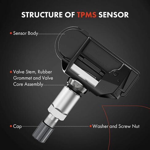 A-Premium Tire Pressure Monitoring System Sensors Compatible with Chevrolet Corvette 2014-2019 V8 6.2L 4-PC Set in Saudi Arabia
