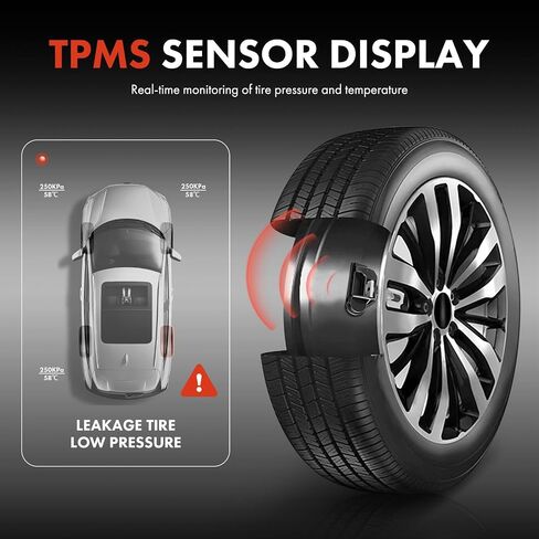 A-Premium Tire Pressure Monitoring System Sensors Compatible with Chevrolet Corvette 2014-2019 V8 6.2L 4-PC Set in Saudi Arabia