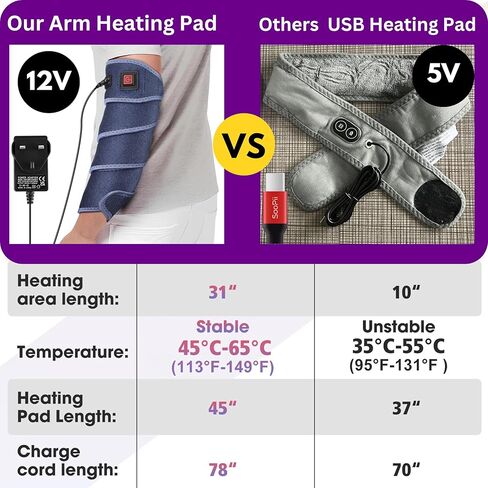 وسادة ملفوفة بتدفئة الذراع للكوع والذراع والمعصم والكاحل والركبة | جهاز تدفئة الأكمام الكهربائية | دعامة تسخين للساعد والجزء العلوي من الذراع مع 3 إعدادات للحرارة وسلك طاقة طويل 78 بوصة in Kuwait