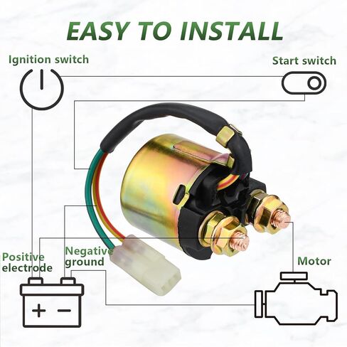 كاتب الملف اللولبي التتابع لهوندا TRX350 فورتراكس رانشر 350 420 TRX300 فورتراكس 300 فورمان 450 500 روبيكون 500 بايونير 500 700 1000 ATV in Kuwait