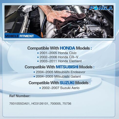 HVAC Heater Blower Motor with Fan Cage Compatible with Honda Civic 2001-2005, Honda CR-V 2002-2006, Mitsubishi Endeavor 2004-2005, Suzuki Aerio 2002-2007, Replace# 79310S5DA01, HO3126101 in Kuwait