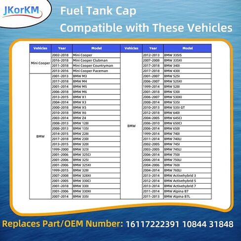 16117222391 Gas Cap, Fuel Tank Filler Cap Compatible With BMW 128i 320i 325i 328i 328xi 330i 330xi 335i 525i 528i 530i 535i 550i 650i 750i 760i X1 X3 X5 Z4 M3 M4 Mini Cooper OEM 10844 31848 in Saudi Arabia