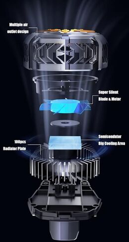 Semiconductor Phone Cooler, Phone Cooling Fan for iPhone Android Smartphones, Mobile Phone Radiator Heatsink with LED Temperature Display (Cooler Only) in Kuwait