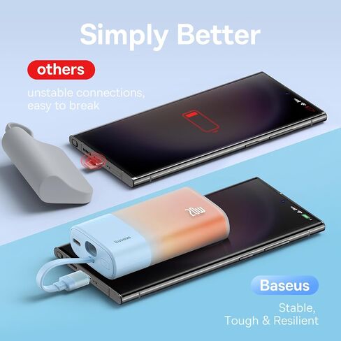 Baseus Power Bank Mini, PD 20W Fast Charging, 5200mAh Portable Charger, Built-in USB-C Cable, Lightweight, USB-C Port, Cute & Handy, Compatible with Galaxy, Sony and Google Type-C Devices (Purple) in Saudi Arabia