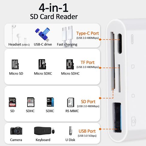 قارئ بطاقات USB C SD مع منفذ USB 3.0 ومنفذ شحن، محول قارئ بطاقات ذاكرة Micro SD 4 في 1/متوافق مع iPhone 15 Pro Max وiPad Pro in Saudi Arabia