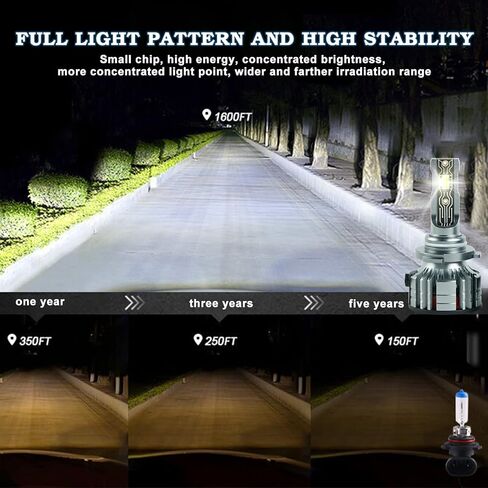 مناسب لسيارة Honda Accord (2008-2015) مصابيح LED الأمامية، 9005+H11 مصابيح أمامية LED عالية/منخفضة الشعاع + مصابيح ضباب LED H11/H8، عبوة من 6 قطع in Kuwait