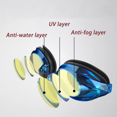 ROER Swimming Sport Equipment Goggles Corrective Myopic No Leaking Anti-Fog for Shortsighted Man Woman Adult in Saudi Arabia
