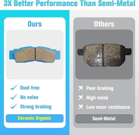 Brake Pads Ceramic Organic for Yamaha Wolverine RMAX 2021 2022, YXZ 1000 R 2016-21 Front & Rear 4 Sets 2HC-25805-00-00, 2HC-25806-00-00 in Saudi Arabia