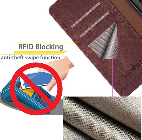 حافظة SUANPOT لهاتف iPhone 14 Plus مقاس 6.7 بوصة مع حامل بطاقة الائتمان RFID، غطاء واقٍ من جلد البولي يوريثان قابل للطي للنساء والرجال لهاتف Apple 14 Plus باللون الأرجواني in Kuwait
