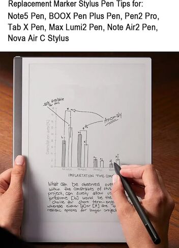 20 قطعة من رؤوس أقلام التحديد البديلة لقلم Note5، وقلم BOOX Plus Pen، وPen2 Pro، وقلم Tab X، وقلم Max Lumi2، وقلم Note Air2، وأطراف استبدال قلم Nova Air C مع أدوات (20 قطعة Bkack) in Saudi Arabia