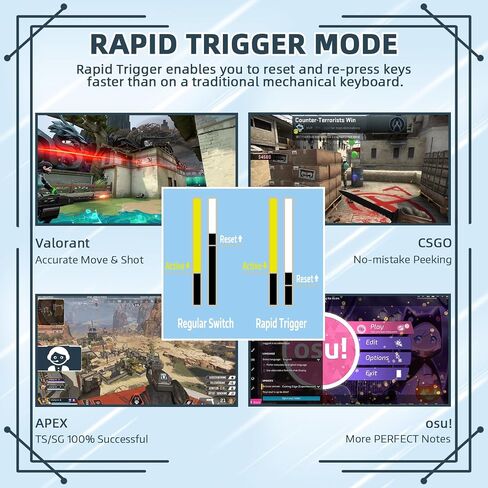 ATTACK SHARK K85 Rapid Trigger 75% Wired Mechanical Gaming Keyboard Gasket with Hot Swapped Adjustable Actuation Magnetic Switch Programmable Knob TKL RGB Backlit PBT Keycaps for Win Mac Gamer(Black) in Saudi Arabia
