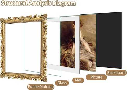 Vintage 8x10 Picture Frame Antique Gold Picture Frames for Wall or Tabletop Display, Ornate Baroque Frames 8x10 or Matted to 5x7 Photo (8x10, Gold) in Saudi Arabia