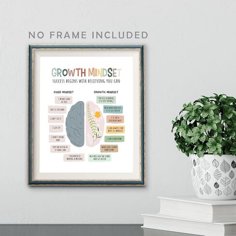 ملصق الصحة العقلية لعقلية النمو، فن الفصل الدراسي الإيجابي، فن تأكيد الأطفال، ديكور جدار العلاج في مكتب الفصل الدراسي، مطبوعات تعليمية للأطفال لتهدئة ديكورات الزوايا، غير مؤطرة (8 × 10 بوصة) in Kuwait