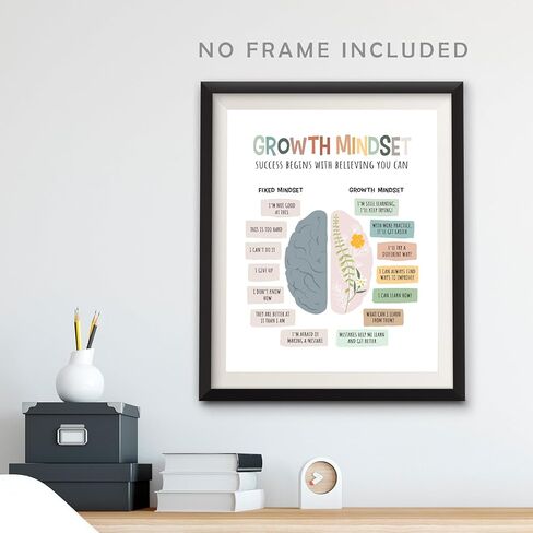 ملصق الصحة العقلية لعقلية النمو، فن الفصل الدراسي الإيجابي، فن تأكيد الأطفال، ديكور جدار العلاج في مكتب الفصل الدراسي، مطبوعات تعليمية للأطفال لتهدئة ديكورات الزوايا، غير مؤطرة (8 × 10 بوصة) in Kuwait