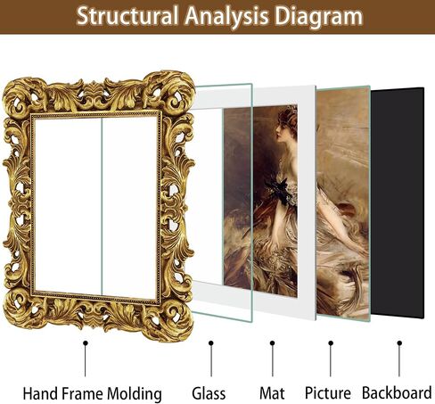 Vintage 8x10 Picture Frame Antique Gold Picture Frames for Wall or Tabletop Display, Ornate Baroque Frames 8x10 or Matted to 5x7 Photo (8x10, Gold) in Saudi Arabia