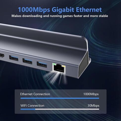 موزع USB C 6 في 1، من النوع C إلى USB Hub، محور HDMI 4K، منفذ شحن PD 100 واط، محور إيثرنت، 3 منافذ USB A 3.0، متوافق مع Air/iMac/XPS/Switch in Saudi Arabia