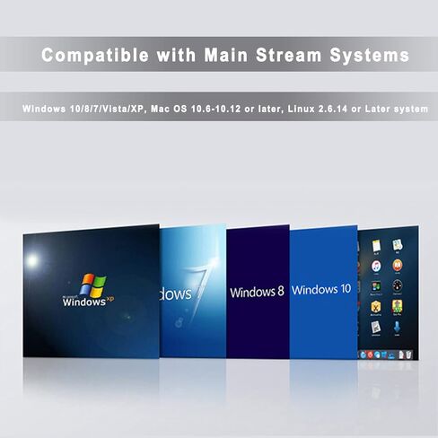 USB Hub USB 3.0 Splitter 4-Ports USB Extender Multiport USB محول مع مفاتيح فردية USB Expander Dongle لأجهزة الكمبيوتر المحمول/MacBook/محركات أقراص فلاش/محرك الأقراص الصلبة المحمول/الطابعة (4 منافذ) in Kuwait