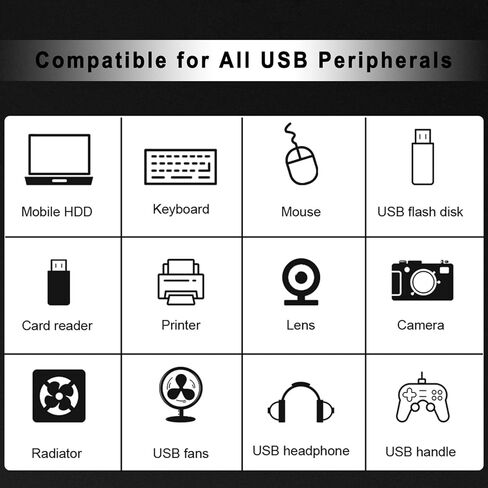 USB Hub USB 3.0 Splitter 4-Ports USB Extender Multiport USB محول مع مفاتيح فردية USB Expander Dongle لأجهزة الكمبيوتر المحمول/MacBook/محركات أقراص فلاش/محرك الأقراص الصلبة المحمول/الطابعة (4 منافذ) in Kuwait