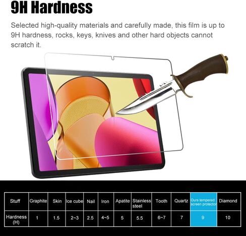 [عبوة من قطعتين] واقي شاشة من الزجاج المقسى للكمبيوتر اللوحي بحد أقصى 11 2023 مع طبقة حماية شفافة خالية من الفقاعات 2.5D 9H مضادة للخدش وشفافة عالية الدقة in Kuwait