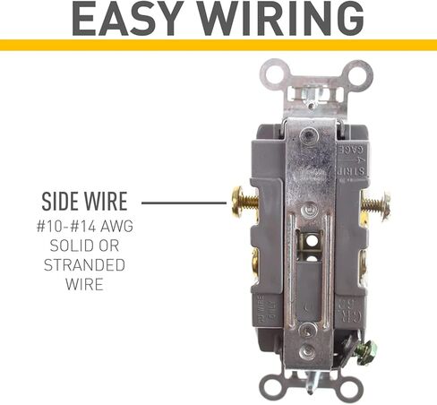 Legrand Pass & Seymour CR15WCC12 15 Amp Commercial Specification Grade Duplex Receptacle Outlet, Side Wire, White (1 Count) in Saudi Arabia