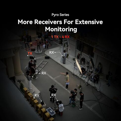Hollyland Pyro H TX Wireless HDMI جهاز إرسال فيديو لاسلكي ثنائي النطاق 4K30/1080p60 1300ft Los Range 60ms الكمون، ما يصل إلى 4 أجهزة استقبال، مسح القنوات الذكية، UVC Live Stream (TX فقط) in Kuwait