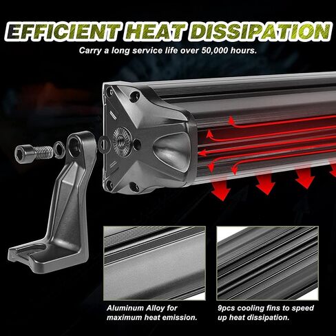 20 Inch 250W LED Light Bar w/Wiring Harness and Black Cover, 3-Row Spot Flood Combo Off Road Driving LED Work Light Fog Light on Font Bumper for UTV Truck Bronco Ranger Wrangler SUV Boat in Saudi Arabia