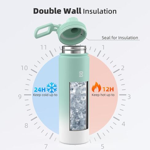 Insulated Water Bottle with Spout Lid, Reusable Stainless Steel Water Bottles with Handle, Leak Proof Sports Water Flask for Gym, Travel, Bike, Camping 22oz in Saudi Arabia
