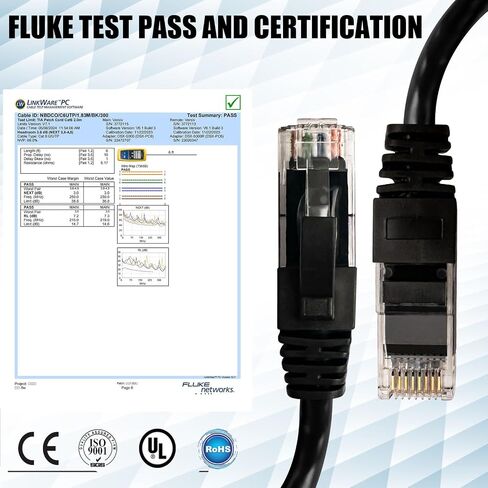 كابل إيثرنت Cat 6 مع تقرير اختبار FLUKE، كابل إيثرنت 6 أقدام (حزمة من قطعتين)، كابل Cat 6 (كابلات Cat6)، كابلات تصحيح Cat 6، كابلات إنترنت قصيرة بدون تشابك، كابل شبكة RJ45 - أسود وأزرق in Kuwait