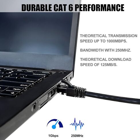 كابل إيثرنت Cat 6 مع تقرير اختبار FLUKE، كابل إيثرنت 6 أقدام (حزمة من قطعتين)، كابل Cat 6 (كابلات Cat6)، كابلات تصحيح Cat 6، كابلات إنترنت قصيرة بدون تشابك، كابل شبكة RJ45 - أسود وأزرق in Kuwait