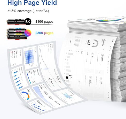 خراطيش حبر متوافقة 054H عالية الإنتاجية بديلة لمجموعة خراطيش الحبر Canon 054 054H CRG-054 لحبر الطابعة Color ImageClass MF644Cdw MF642Cdw MF640C LBP622Cdw LBP620 (4 عبوات) in Kuwait