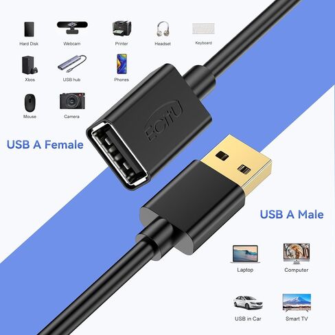سلك موسع USB بطول 3 أقدام (10 حزم)، كابل تمديد USB 2.0، USB A ذكر إلى أنثى، متوافق مع محرك فلاش USB، القرص الصلب، قارئ البطاقات، كاميرا الويب، الطابعة، لوحة المفاتيح، الماوس، بلاي ستيشن، إكس بوكس، سماعة الواقع الافتراضي in Kuwait