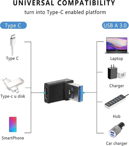 محول أنثى USB A ذكر إلى USB C من GELRHONR، موصل USB3.0 إلى النوع C 90 درجة يدعم الجوانب أحادية الاتجاه 5 جيجابت في الثانية ونقل البيانات - 2 حزمة (زاوية سوداء لأعلى ولأسفل) in Kuwait