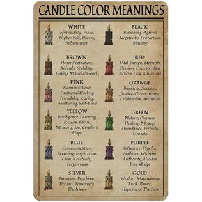 12x8 Inches Metal Tin Signs Candle Color Meanings Witch Reproduction Metal Tin Sign Wall Decor for Cafe Bar Pub Home