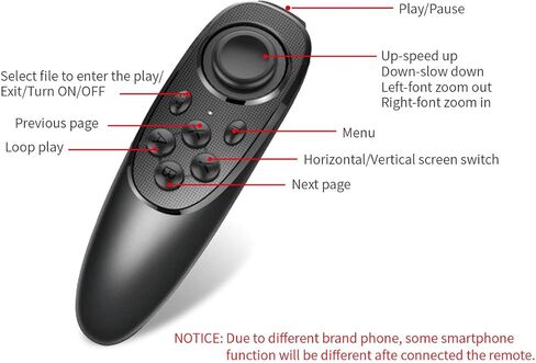 FEELWORLD TP10 10 بوصة جهاز ملقن محمول للهواتف الذكية اللوحية يدعم الهاتف، كاميرا DSLR تسجيل فيديو لخطاب مقابلة البث المباشر مع تطبيق حلقات محول عدسة التحكم عن بعد in Saudi Arabia