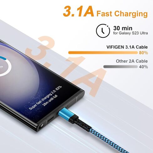 كابل USB من النوع C 6FT/4 عبوات لهاتف Samsung Galaxy A15 5G A55 S24 Ultra A35 A14 A54 S23 S22، iPhone 15/15 Pro/15 Pro Max/15 Plus، 3.1A USB إلى USB C شاحن سلك سيارة كابل شحن سريع لهاتف Pixel 8 Pro 7 6 أ in Saudi Arabia