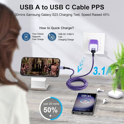 كابل USB من النوع C 6FT/4 عبوات لهاتف Samsung Galaxy A15 5G A55 S24 Ultra A35 A14 A54 S23 S22، iPhone 15/15 Pro/15 Pro Max/15 Plus، 3.1A USB إلى USB C شاحن سلك سيارة كابل شحن سريع لهاتف Pixel 8 Pro 7 6 أ in Saudi Arabia