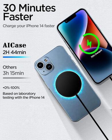 شاحن لاسلكي مغناطيسي AICase iPhone 14 كابل USB-C مدمج مع محول PD متوافق مع شاحن MagSafe لهاتف iPhone 14/14 Pro/14 Plus/14 Pro Max/iPhone 13/13 Pro/13 Pro Max/13 Mini/iPhone 12 in Saudi Arabia