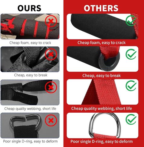 Premium Exercise Pull Handle,Resistance Bands Handles with Solid Locks,Soft Foam Wrapped Heavy Duty Handles with Strong Nylon Belt Grips Fitness Strap for Yoga Exercise Resistance Training in Saudi Arabia