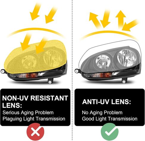 Headlight Assembly Fit for 2005-2010 Volkswagen Jetta/2006-2009 Volkswagen GT Driver Side and Passenger Side (Black Housing Clear Reflector) in Saudi Arabia