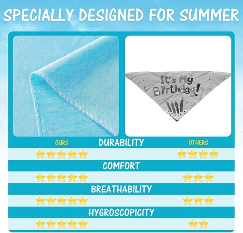 Mihachi Cooling Dog Bandana 4 Pack - باندانا صيفية للكلاب، مرايل وشاح من الحرير الجليدي، ملحقات تزيين قابلة للتعديل وقابلة للغسل للكلاب الصغيرة والمتوسطة والكبيرة والقطط والجرو in Kuwait