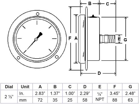 PIC Gauges 214D-254D Front Flanged Panel Mount Dry Pressure Gauge w/ SS Case/Removable Bezel, Brass Internals, Glass Lens, 2.5" Dial, 0/60 psi Range, 1/4" Male NPT in Saudi Arabia