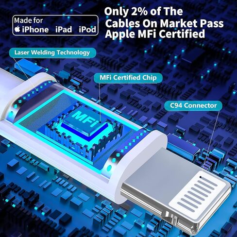 [معتمد من Apple MFi] شاحن iPhone شحن سريع، esbeecables 3 عبوات محول طاقة USB-C بقدرة 20 وات من النوع C + كابل 10FT من النوع C إلى Lightning لهاتف iPhone 14 13 12 11 Pro Max XS XR X SE iPad in Kuwait