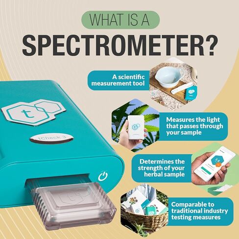 3 Portable Potency Tester with Reusable Tray | UV Spectrometer for Fast & Accurate Potency Testing - Hemp & Herbal Detection Kit for Infusions, Edibles, Flowers, Concentrates & Oils Blue in Saudi Arabia