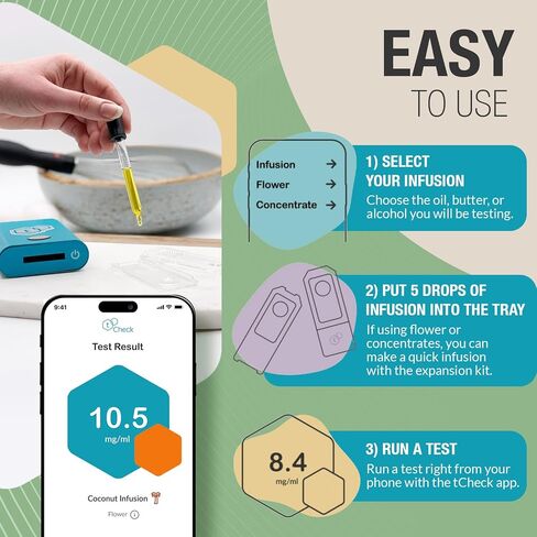 3 Portable Potency Tester with Reusable Tray | UV Spectrometer for Fast & Accurate Potency Testing - Hemp & Herbal Detection Kit for Infusions, Edibles, Flowers, Concentrates & Oils Blue in Saudi Arabia