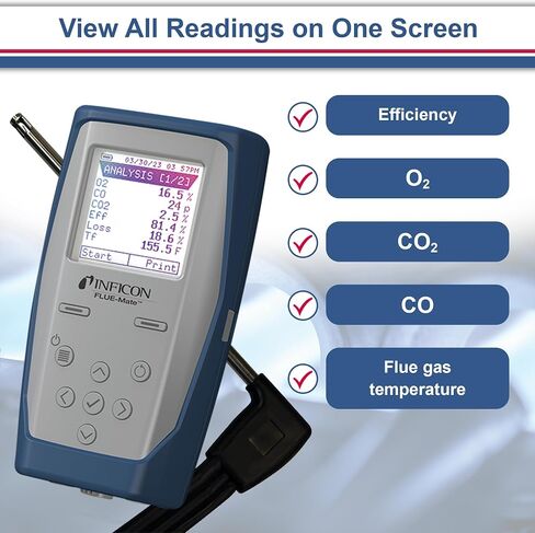 INFICON Flue-Mate Combustion Analyzer in Saudi Arabia