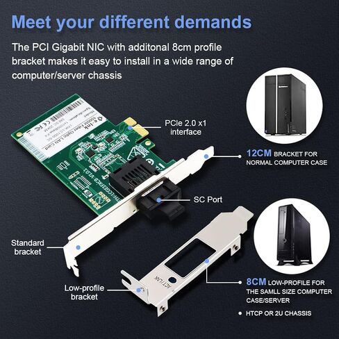 بطاقة الشبكة Gigabit Ethernet PCI Express PCI-E 10/100/1000Mbps SFP LAN محول، محول PCI Express LAN يدعم Windows Server/Windows، Linux in Saudi Arabia