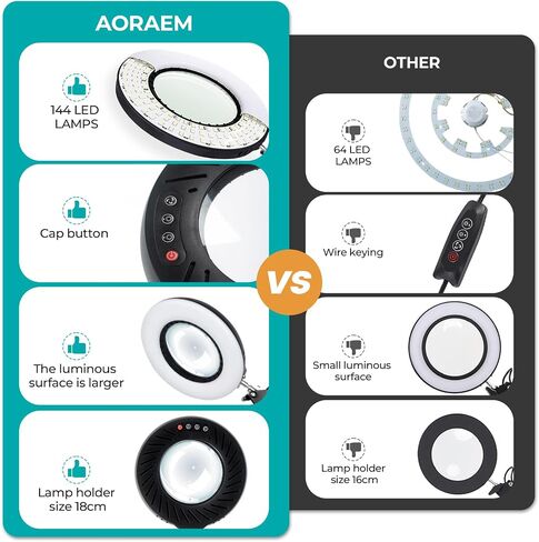 عدسة مكبرة AORAEM 10X مع ضوء وحامل، 5 أوضاع ألوان و8 مستويات سطوع قابلة للتعديل، مصباح مكتبي مكبر LED مع مشبك ضوء مكبر للقراءة والأعمال اليدوية القريبة in Saudi Arabia